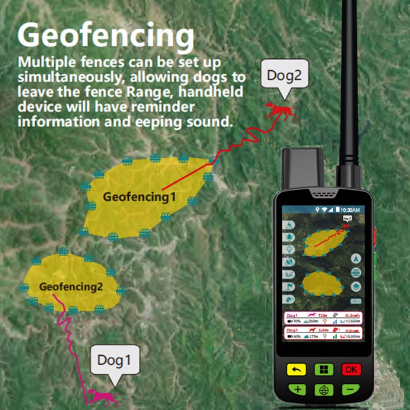 Beagle Hunting GPS Collars | L - đánh giá và giá Pet Supplies Distributors In Usa
