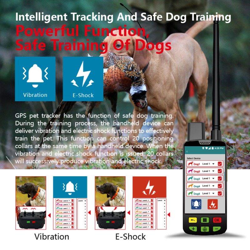 Enterprise Dog GPS Fence Manag - đánh giá và giá Pet Supplies Login